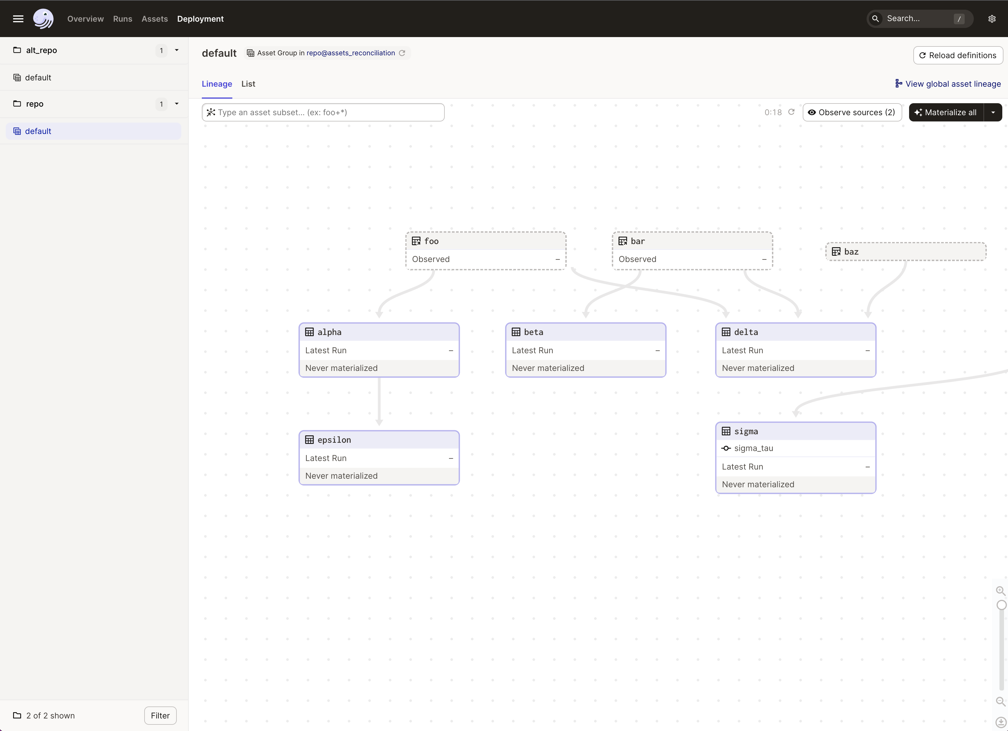 observable source asset