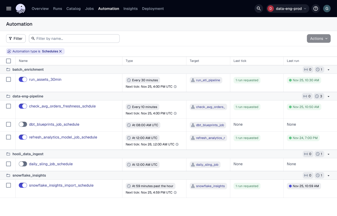 UI Schedules page